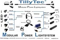 Tilly Tec Tauch-Lampen